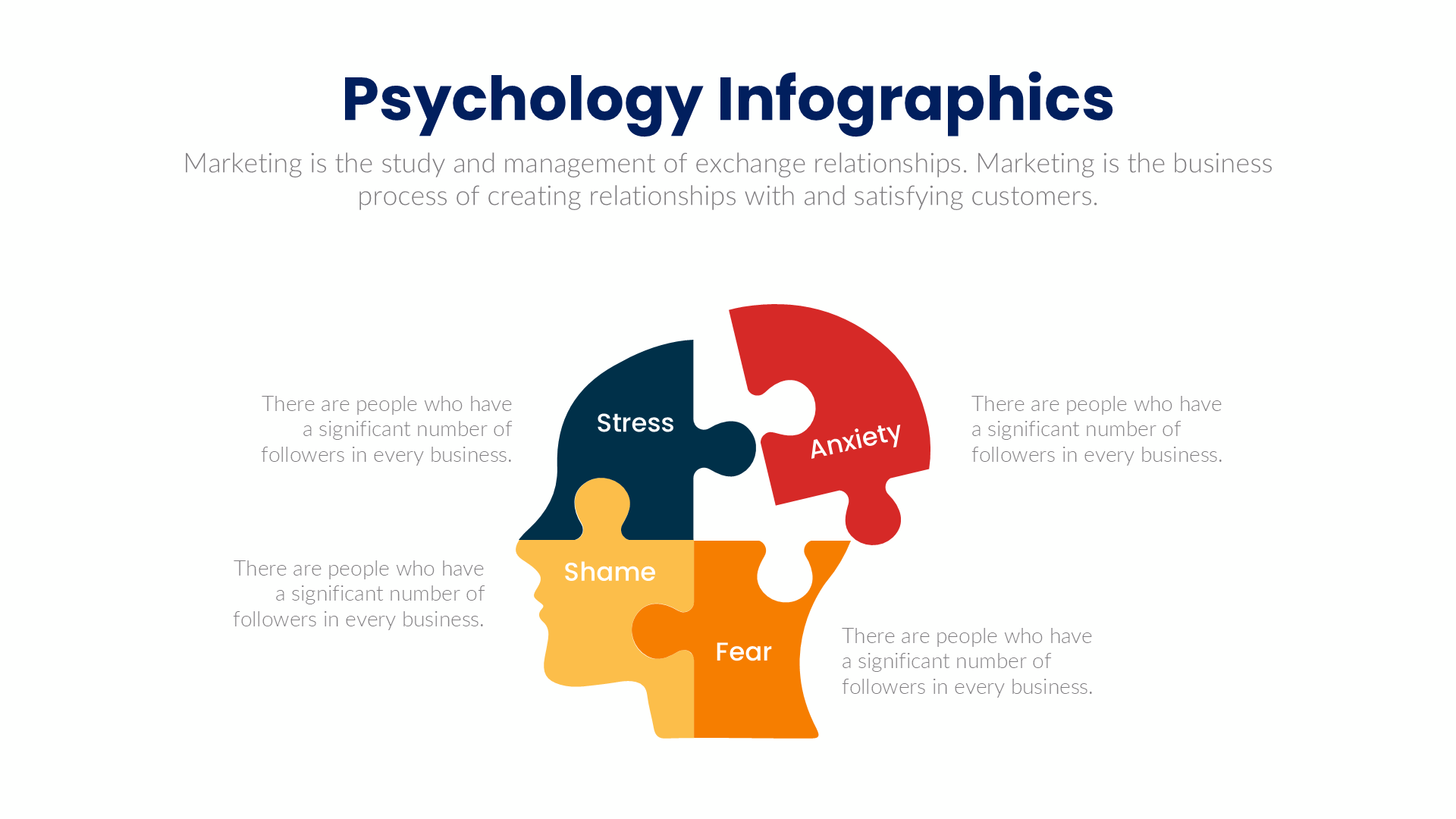 Psychology slide 1