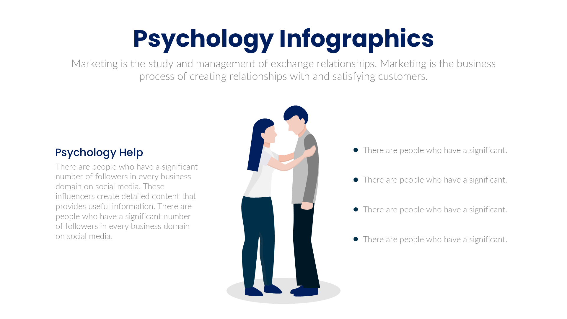 Psychology slide 7