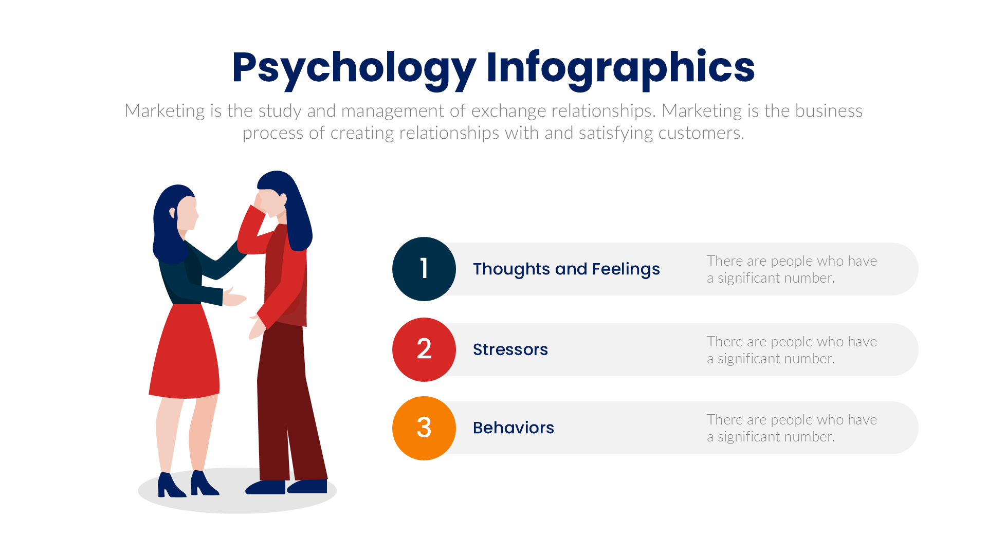 Psychology slide 8